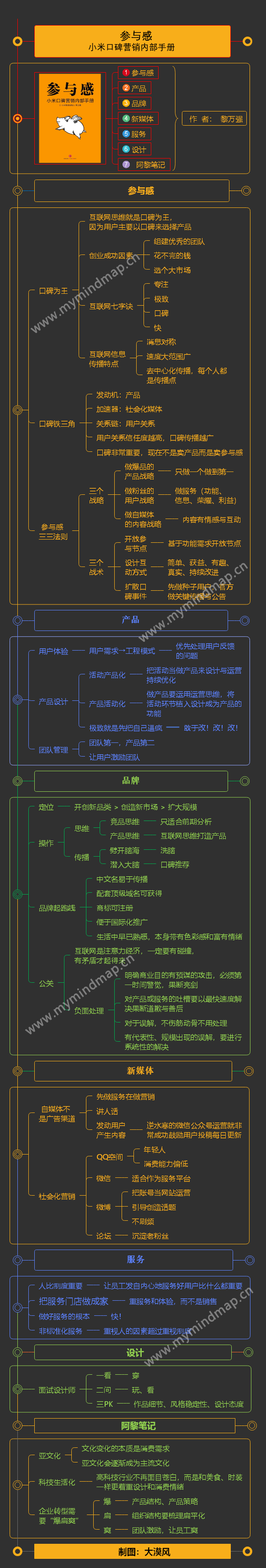《参与感》小米口碑营销内部手册