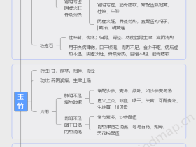 补虚中药-补阴类中药