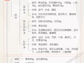 《方剂学》补益剂-补血剂